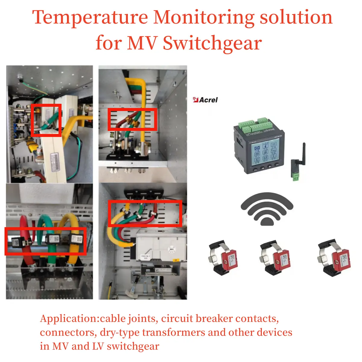 ARTM Series Wireless Temperature Monitor